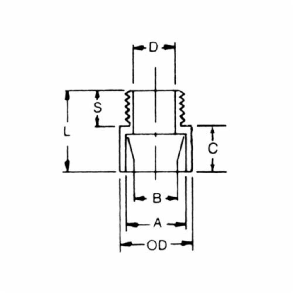 ABB - Installation Products STN50-G