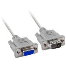 Square D by Schneider Electric XBTZ945 - Schneider Electric XBTZ945