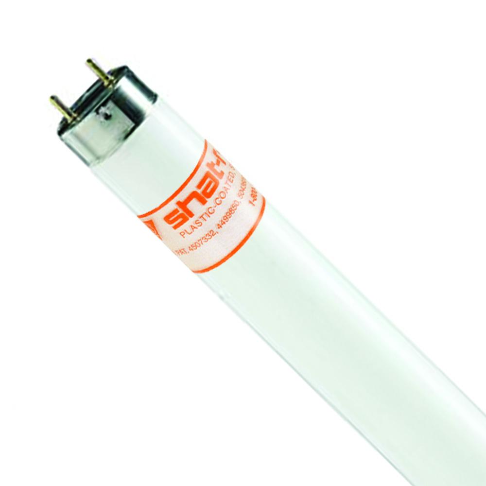 ShatRShield 17032S